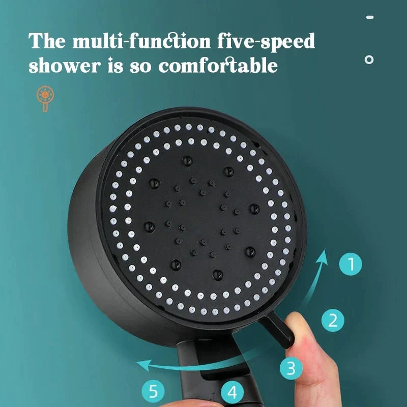 High Pressure Shower Head™