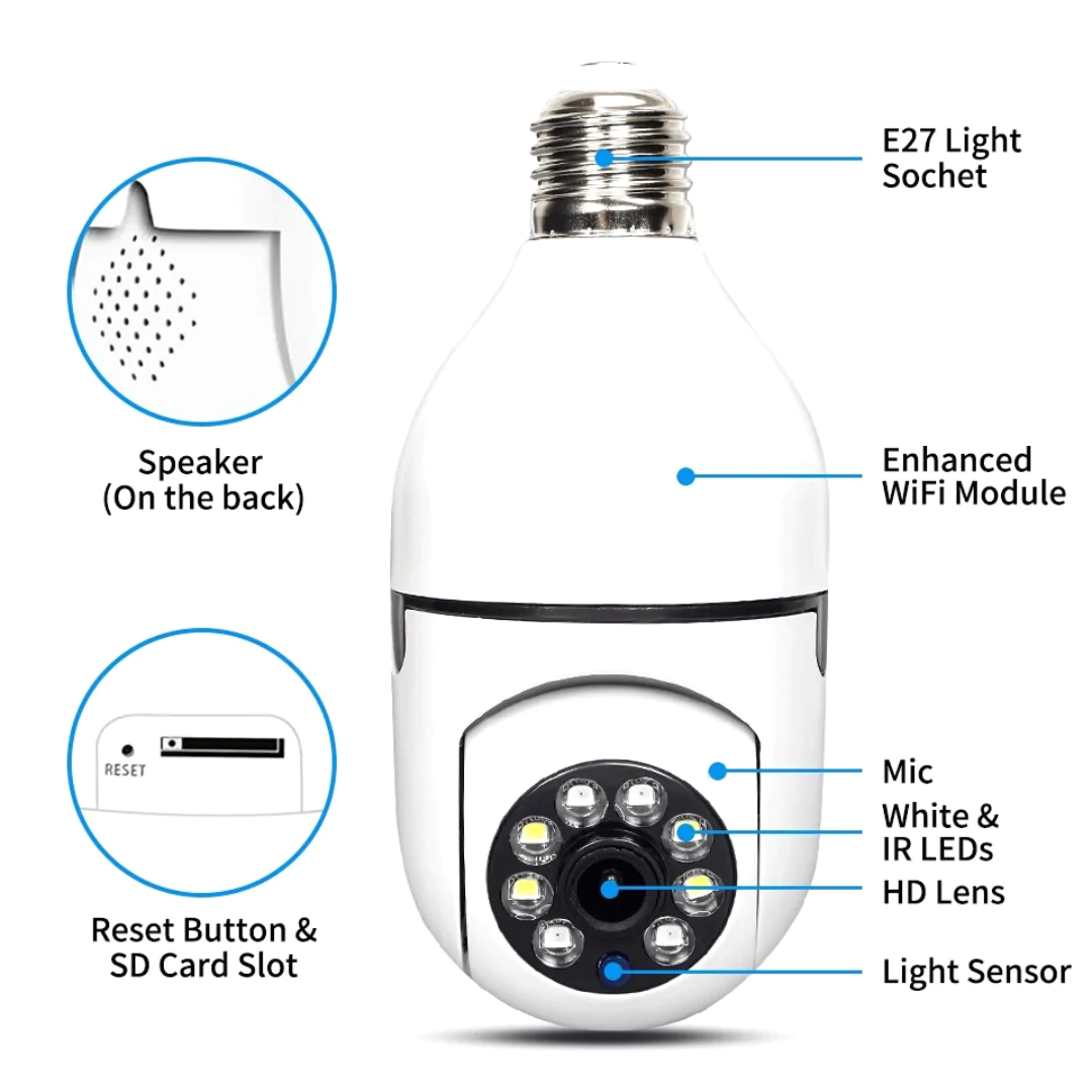 360° Surveillance Camera Bulb™