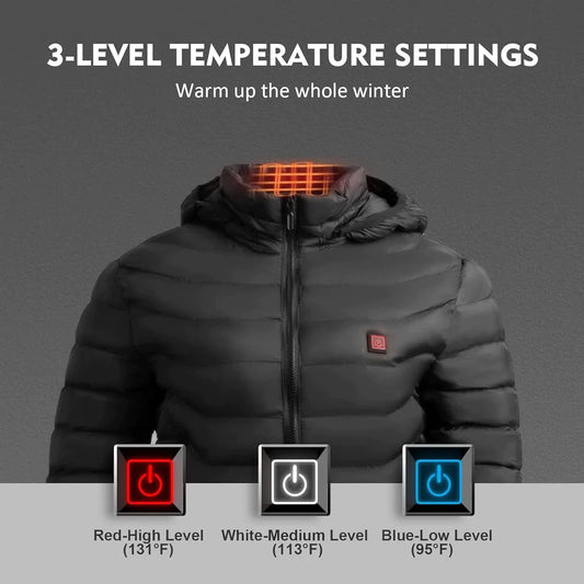 Heated Jacket™