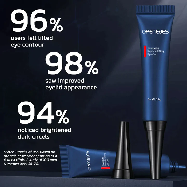 OpenEyes™ Awaken Peptide Lifting Eye Gel