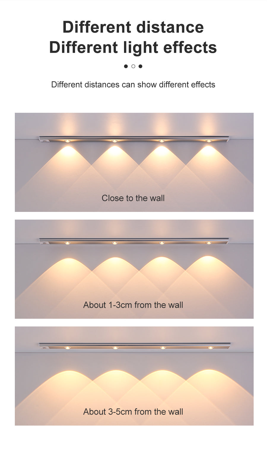 Motion Sensor LED Lights™