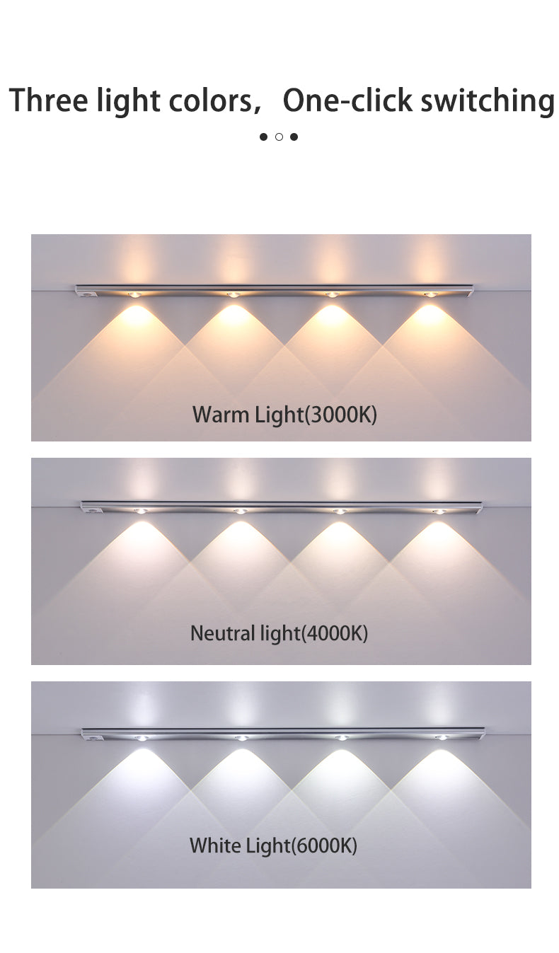 Motion Sensor LED Lights™