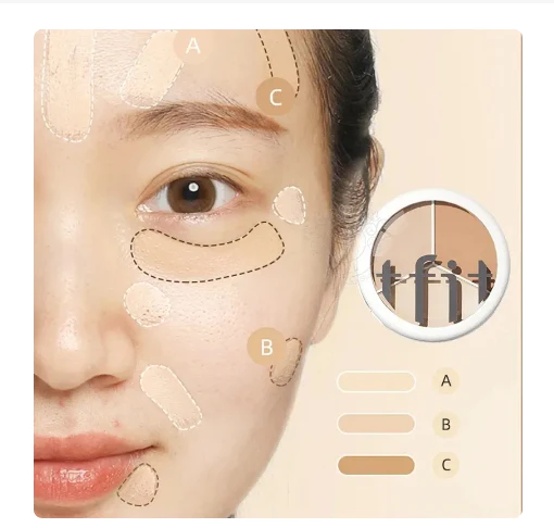 Concealer Trio™