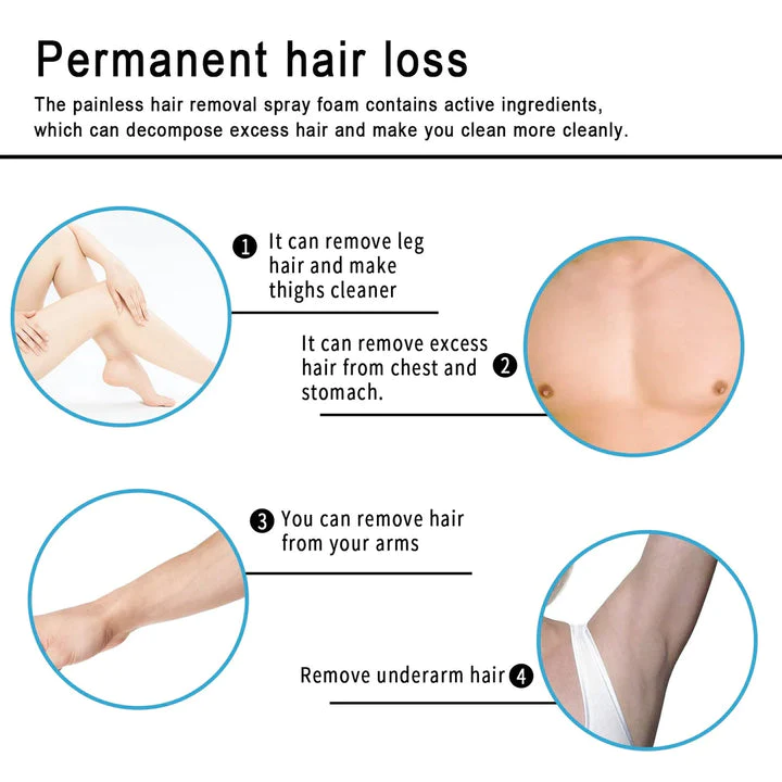 Hair Removal Spray™