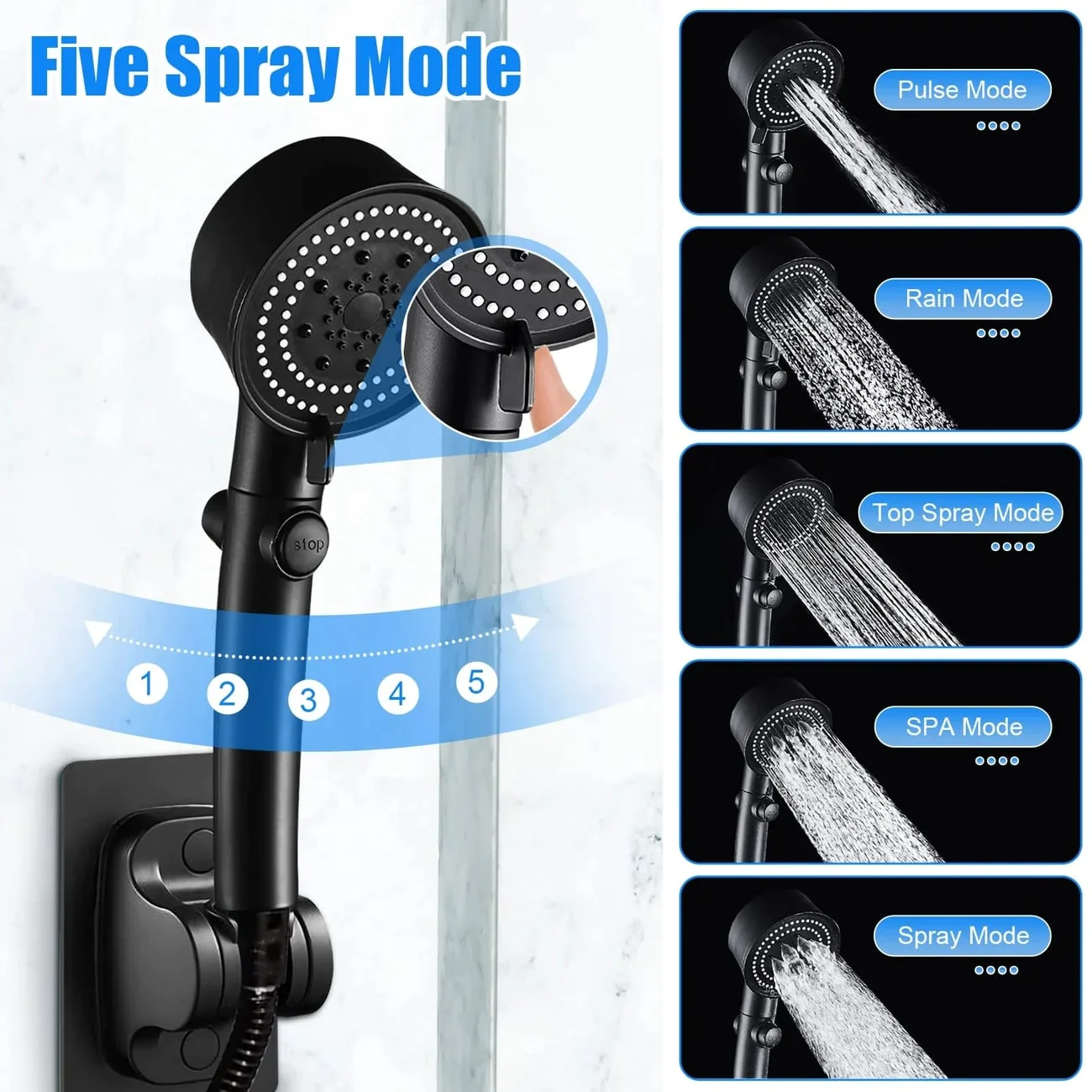 High Pressure Shower Head™